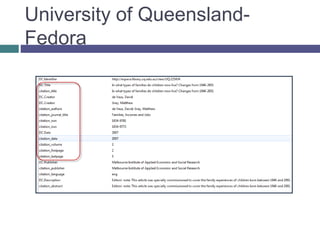 University of Queensland-
Fedora
 