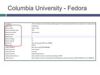 Columbia University - Fedora
 