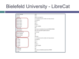Bielefeld University - LibreCat
 