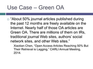 Use Case – Green OA
 “About 50% journal articles published during
the past 12 months are freely available on the
Internet. Nearly half of those OA articles are
Green OA. There are millions of them on IRs,
traditional journal Web sites, authors’ social
network sites, and other Web sites.”
Xiaotian Chen, “Open Access Articles Reaching 50% But
Their Retrieval is Lagging,” CARLI Annual Meeting,
2014.
 