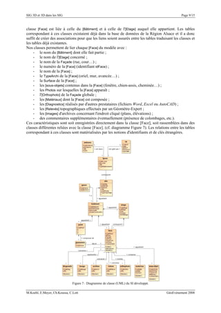 SIG 3D et 3D dans les SIG Page 9/15
classe [Face] est liée à celle du [Bâtiment] et à celle de l'[Etage] auquel elle appartient. Les tables
correspondant à ces classes existaient déjà dans la base de données de la Région Alsace et il a donc
suffit de créer des associations pour que les liens soient assurés entre les tables traduisant les classes et
les tables déjà existantes.
Nos classes permettent de lier chaque [Face] du modèle avec :
- le nom du [Bâtiment] dont elle fait partie ;
- le nom de l'[Etage] concerné ;
- le nom de la Façade (rue, cour…) ;
- le numéro de la [Face] (identifiant idFace) ;
- le nom de la [Face] ;
- le TypeArchi de la [Face] (oriel, mur, avancée…) ;
- la Surface de la [Face] ;
- les [sous-objets] contenus dans la [Face] (fenêtre, chien-assis, cheminée…) ;
- les Photos sur lesquelles la [Face] apparaît ;
- l'[Orthophoto] de la Façade globale ;
- les [Matériaux] dont la [Face] est composée ;
- les [Diagnostics] réalisés par d'autres prestataires (fichiers Word, Excel ou AutoCAD) ;
- les [Relevés] topographiques effectués par un Géomètre-Expert ;
- les [Images] d'archives concernant l'endroit cliqué (plans, élévations) ;
- des commentaires supplémentaires éventuellement (présence de colombages, etc.).
Ces caractéristiques sont soit enregistrées directement dans la classe [Face], soit rassemblées dans des
classes différentes reliées avec la classe [Face]. (cf. diagramme Figure 7). Les relations entre les tables
correspondant à ces classes sont matérialisées par les notions d'identifiants et de clés étrangères.
Figure 7 : Diagramme de classe (UML) du SI développé.
M.Koehl, E.Meyer, Ch.Koussa, C.Lott GéoEvénement 2008
 