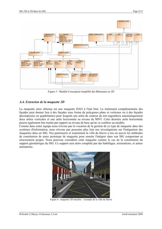 SIG 3D et 3D dans les SIG Page 4/15
Figure 3 : Modèle Conceptuel simplifié des Bâtiments en 3D
A.4. Extension de la maquette 3D
La maquette ainsi obtenue est une maquette DAO à l'état brut. Le traitement complémentaire des
façades peut donner lieu à des façades sous forme de polygones plans et verticaux ou à des façades
décomposées en quadrilatères pour lesquels une arête de contour de toit engendrera automatiquement
deux arêtes verticales et une arête horizontale au niveau du MNT. Cette dernière arête horizontale
pourra également être traitée par rapport au niveau de base qu'on va conférer au modèle.
Comme dans notre équipe nous n'avons pas la vocation de la gestion de ce type de maquette dans des
systèmes d'information, nous n'avons pas poussées plus loin nos investigations sur l'intégration des
maquettes dans un SIG. Nos partenaires et notamment la ville du Havre a mis en œuvre les méthodes
de constitution de notre prototype de maquette pour ensuite l'intégrer dans son SIG comportant sa
structuration propre. Nous pouvons considérer cette maquette comme le cas de la constitution du
support géométrique du SIG. Ce support sera alors complété par des habillages, texturations, et autres
animations.
Figure 4 : maquette 3D enrichie – exemple de la ville du Havre
M.Koehl, E.Meyer, Ch.Koussa, C.Lott GéoEvénement 2008
 