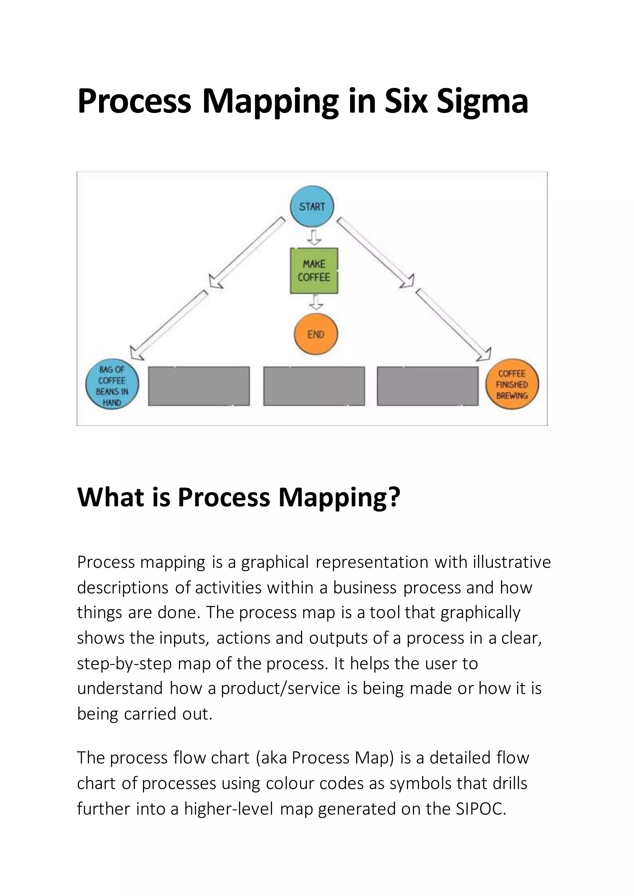 Process Mapping in Six Sigma | PDF
