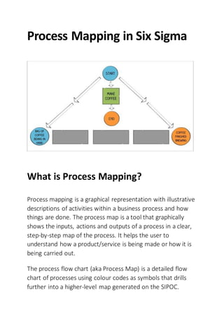 Process Mapping in Six Sigma
What is Process Mapping?
Process mapping is a graphical representation with illustrative
descriptions of activities within a business process and how
things are done. The process map is a tool that graphically
shows the inputs, actions and outputs of a process in a clear,
step-by-step map of the process. It helps the user to
understand how a product/service is being made or how it is
being carried out.
The process flow chart (aka Process Map) is a detailed flow
chart of processes using colour codes as symbols that drills
further into a higher-level map generated on the SIPOC.
 