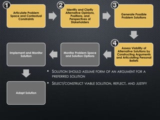 Instructional Design Models for Well-Structured and Ill-Structured ...