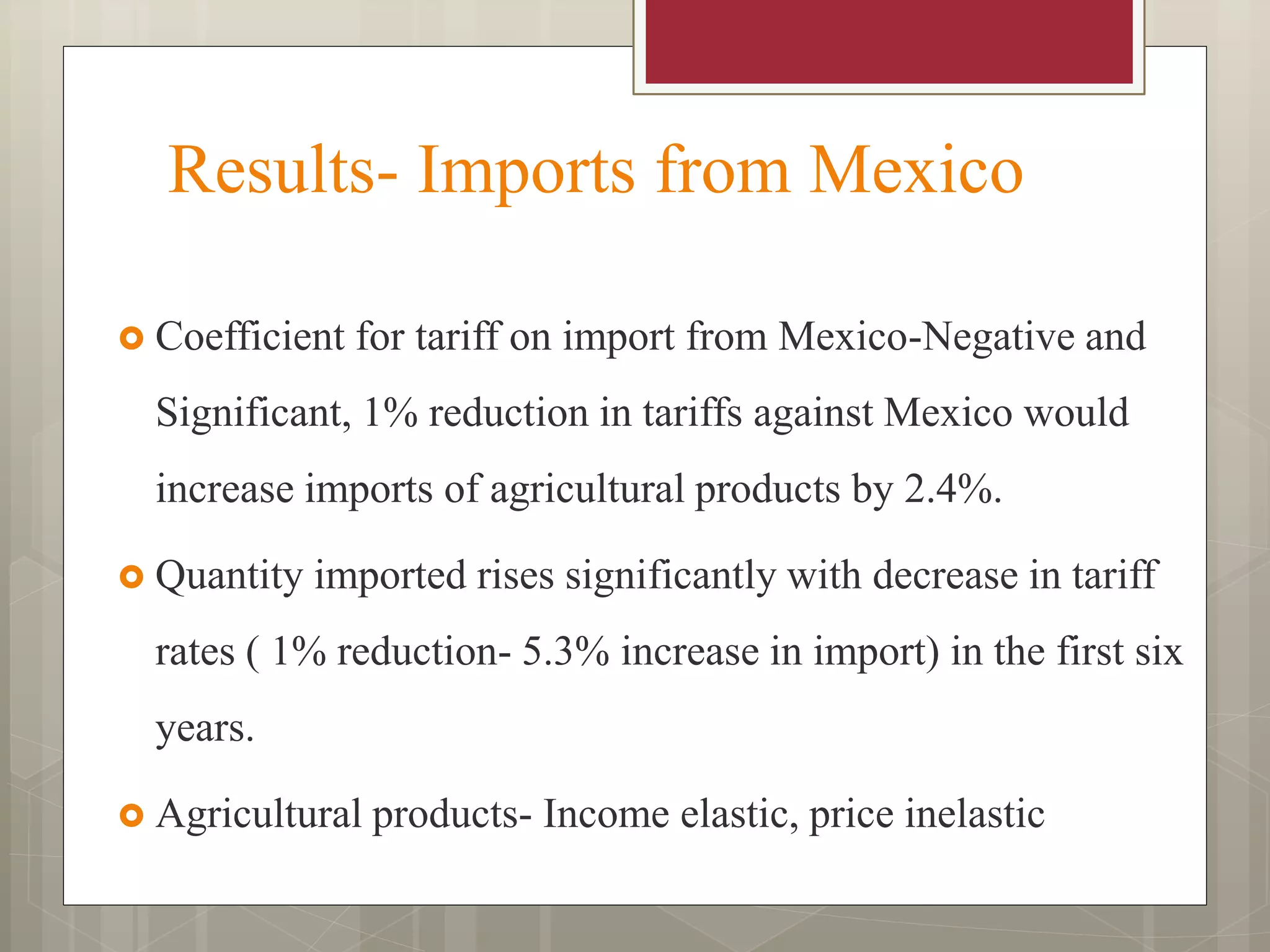 Results- Imports from Mexico
 Coefficient for tariff on import from Mexico-Negative and
Significant, 1% reduction in tariffs against Mexico would
increase imports of agricultural products by 2.4%.
 Quantity imported rises significantly with decrease in tariff
rates ( 1% reduction- 5.3% increase in import) in the first six
years.
 Agricultural products- Income elastic, price inelastic
 