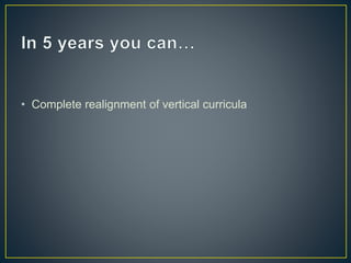 • Complete realignment of vertical curricula 
