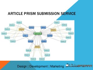 ARTICLE PRISM SUBMISSION SERVICE
Design | Development | Marketing
 