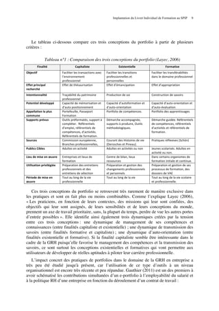 LIFLivret Individuel de Formation  une étude de mise en place