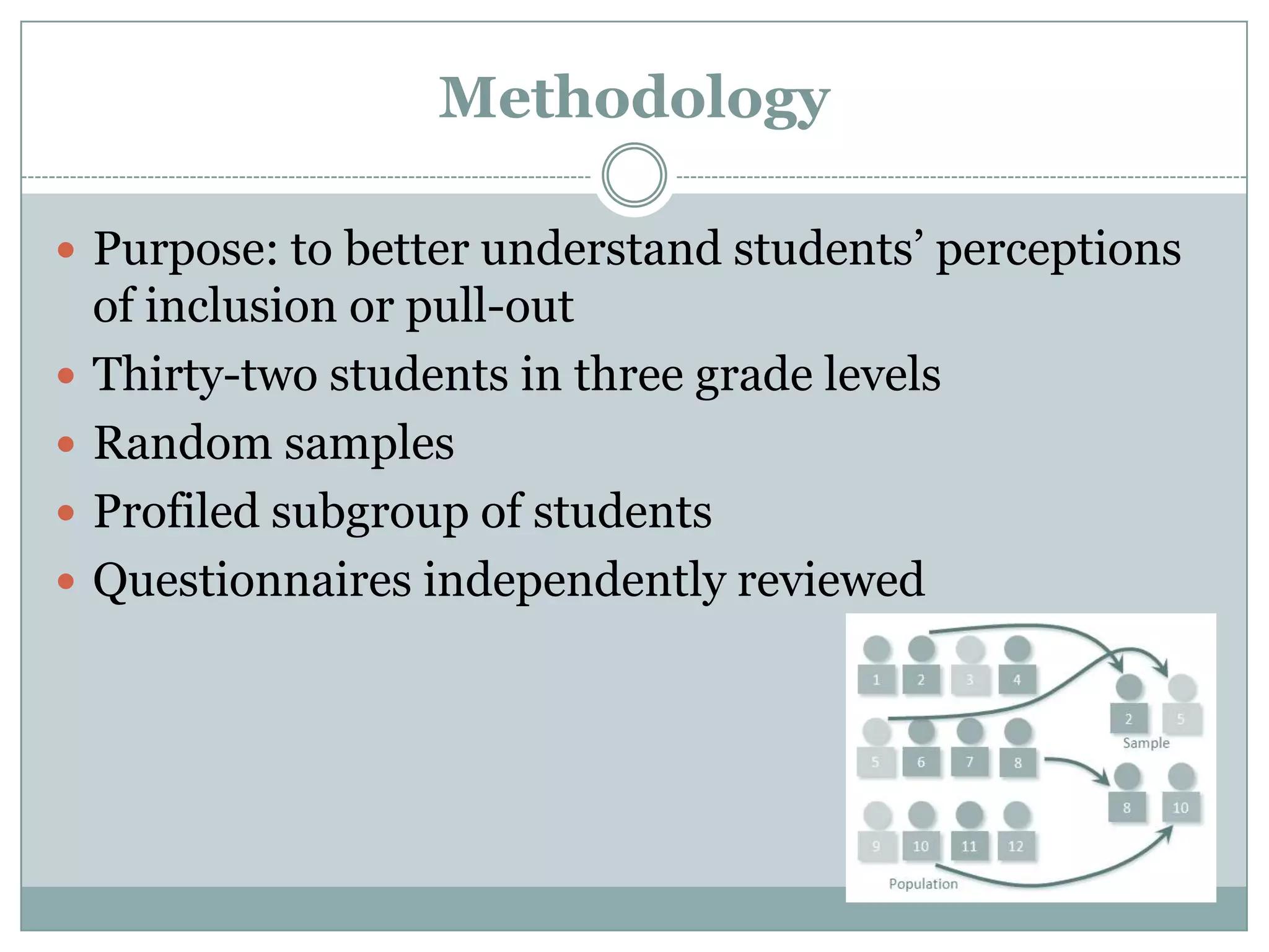 Methodology

 Purpose: to better understand students’ perceptions
    of inclusion or pull-out
   Thirty-two students in three grade levels
   Random samples
   Profiled subgroup of students
   Questionnaires independently reviewed
 