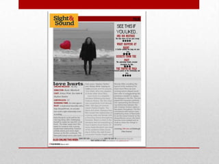 Article review progress