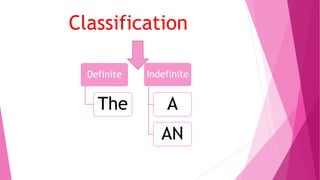 Classification
Definite
The
Indefinite
A
AN
 