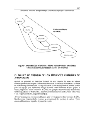 297
Ambientes Virtuales de Aprendizaje: una Metodología para su Creación

Análisis

Factores claves
de éxito

Diseño

Desarrollo

Evaluación

Administración

Figura 1. Metodología de análisis, diseño y desarrollo de ambientes
educativos computarizados basados en Internet

EL EQUIPO DE TRABAJO DE LOS AMBIENTES VIRTUALES DE
APRENDIZAJE
Diseñar un proyecto de educación basado en web requiere de todo un equipo
interdisciplinario de trabajo el cual es necesario desde la etapa de análisis hasta la etapa
de evaluación y administración. En algunos casos los mismos aprendices pueden formar
parte del equipo y es importante escoger quiénes serán miembros de este grupo; a
veces una persona puede tener más de un rol por ejemplo, el administrador de sistemas
también puede ser el Webmaster. A continuación se describen cada uno de estos roles
y sus responsabilidades, según Driscoll [ iii ].

Director del proyecto: se responsabiliza de guiar el trabajo general del proyecto de WBI,
fijando metas, negociando los recursos y comunicando los cambios al equipo. Tiene
responsabilidades de todas las fases del proyecto.

 