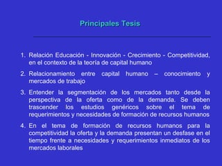 Principales TesisPrincipales Tesis
1. Relación Educación - Innovación - Crecimiento - Competitividad,
en el contexto de la teoría de capital humano
2. Relacionamiento entre capital humano – conocimiento y
mercados de trabajo
3. Entender la segmentación de los mercados tanto desde la
perspectiva de la oferta como de la demanda. Se deben
trascender los estudios genéricos sobre el tema de
requerimientos y necesidades de formación de recursos humanos
4. En el tema de formación de recursos humanos para la
competitividad la oferta y la demanda presentan un desfase en el
tiempo frente a necesidades y requerimientos inmediatos de los
mercados laborales
 