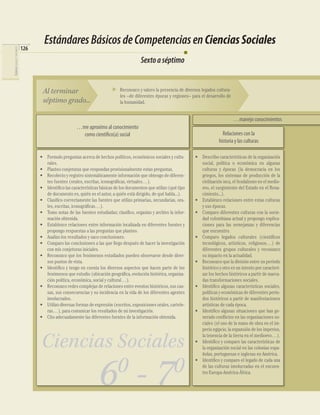 Estándares Básicos de Competencias en Ciencias Sociales
                                126
CIENCIAS SOCIALES Y NATURALES




                                                                                             Sexto a séptimo


                                       Al terminar                               Reconozco y valoro la presencia de diversos legados cultura-
                                                                                 les –de diferentes épocas y regiones– para el desarrollo de
                                       séptimo grado...                          la humanidad.


                                                                                                                                                …manejo conocimientos
                                                         …me aproximo al conocimiento
                                                           como científico(a) social                                                    Relaciones con la
                                                                                                                                      historia y las culturas

                                      • Formulo preguntas acerca de hechos políticos, económicos sociales y cultu-       • Describo características de la organización
                                        rales.                                                                             social, política o económica en algunas
                                      • Planteo conjeturas que respondan provisionalmente estas preguntas.                 culturas y épocas (la democracia en los
                                      • Recolecto y registro sistemáticamente información que obtengo de diferen-          griegos, los sistemas de producción de la
                                        tes fuentes (orales, escritas, iconográﬁcas, virtuales…).                          civilización inca, el feudalismo en el medio-
                                      • Identiﬁco las características básicas de los documentos que utilizo (qué tipo      evo, el surgimiento del Estado en el Rena-
                                        de documento es, quién es el autor, a quién está dirigido, de qué habla...).       cimiento...).
                                      • Clasiﬁco correctamente las fuentes que utilizo primarias, secundarias, ora-      • Establezco relaciones entre estas culturas
                                        les, escritas, iconográﬁcas…).                                                     y sus épocas.
                                      • Tomo notas de las fuentes estudiadas; clasiﬁco, organizo y archivo la infor-     • Comparo diferentes culturas con la socie-
                                        mación obtenida.                                                                   dad colombiana actual y propongo explica-
                                      • Establezco relaciones entre información localizada en diferentes fuentes y         ciones para las semejanzas y diferencias
                                        propongo respuestas a las preguntas que planteo.                                   que encuentro.
                                      • Analizo los resultados y saco conclusiones.                                      • Comparo legados culturales (cientíﬁcos
                                      • Comparo las conclusiones a las que llego después de hacer la investigación         tecnológicos, artísticos, religiosos…) de
                                        con mis conjeturas iniciales.                                                      diferentes grupos culturales y reconozco
                                      • Reconozco que los fenómenos estudiados pueden observarse desde diver-              su impacto en la actualidad.
                                        sos puntos de vista.                                                             • Reconozco que la división entre un período
                                      • Identiﬁco y tengo en cuenta los diversos aspectos que hacen parte de los           histórico y otro es un intento por caracteri-
                                        fenómenos que estudio (ubicación geográﬁca, evolución histórica, organiza-         zar los hechos históricos a partir de marca-
                                        ción política, económica, social y cultural…).                                     das transformaciones sociales.
                                      • Reconozco redes complejas de relaciones entre eventos históricos, sus cau-       • Identiﬁco algunas características sociales,
                                        sas, sus consecuencias y su incidencia en la vida de los diferentes agentes        políticas y económicas de diferentes perío-
                                        involucrados.                                                                      dos históricos a partir de manifestaciones
                                      • Utilizo diversas formas de expresión (escritos, exposiciones orales, cartele-      artísticas de cada época.
                                        ras…), para comunicar los resultados de mi investigación.                        • Identiﬁco algunas situaciones que han ge-
                                      • Cito adecuadamente las diferentes fuentes de la información obtenida.              nerado conﬂictos en las organizaciones so-
                                                                                                                           ciales (el uso de la mano de obra en el im-
                                                                                                                           perio egipcio, la expansión de los imperios,


                                      Ciencias Sociales                                                                    la tenencia de la tierra en el medioevo…).
                                                                                                                         • Identiﬁco y comparo las características de
                                                                                                                           la organización social en las colonias espa-
                                                                                                                           ñolas, portuguesas e inglesas en América.


                                                                                0                             0          • Identiﬁco y comparo el legado de cada una



                                                                      6 -7                                                 de las culturas involucradas en el encuen-
                                                                                                                           tro Europa-América-África.
 