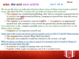 a/an ,  the  and  zero article See P. 120  B 