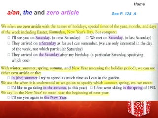 See P. 124  A a/an ,  the  and  zero article 