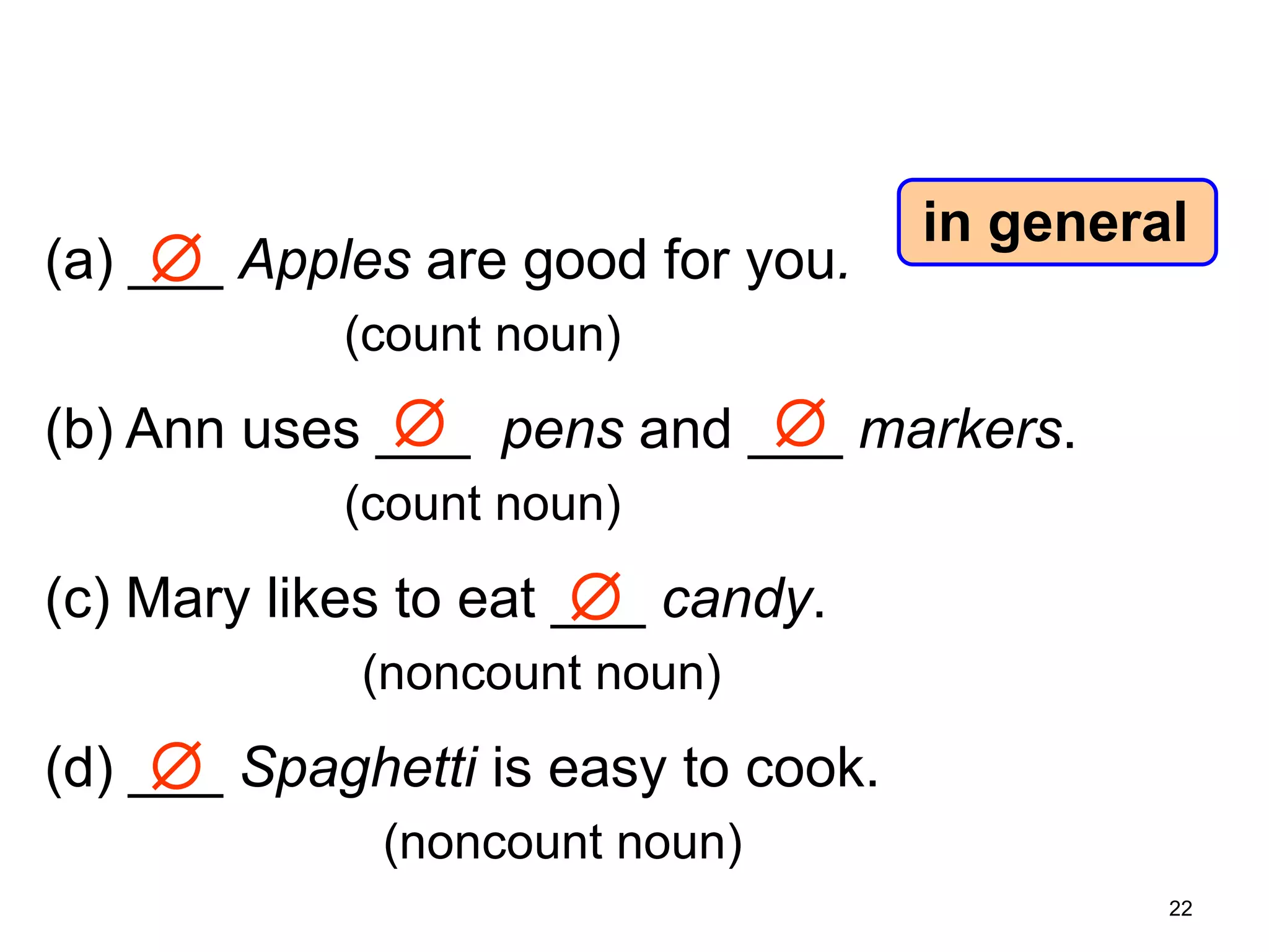 7-7 USING ø (NO ARTICLE) TO MAKE
GENERALIZATIONS

(a) ___ Apples are good for you.


in general

(count noun)



(b) Ann uses ___ pens and ___ markers.
(count noun)

(c) Mary likes to eat ___ candy.

(noncount noun)

(d) ___ Spaghetti is easy to cook.

(noncount noun)
22

 