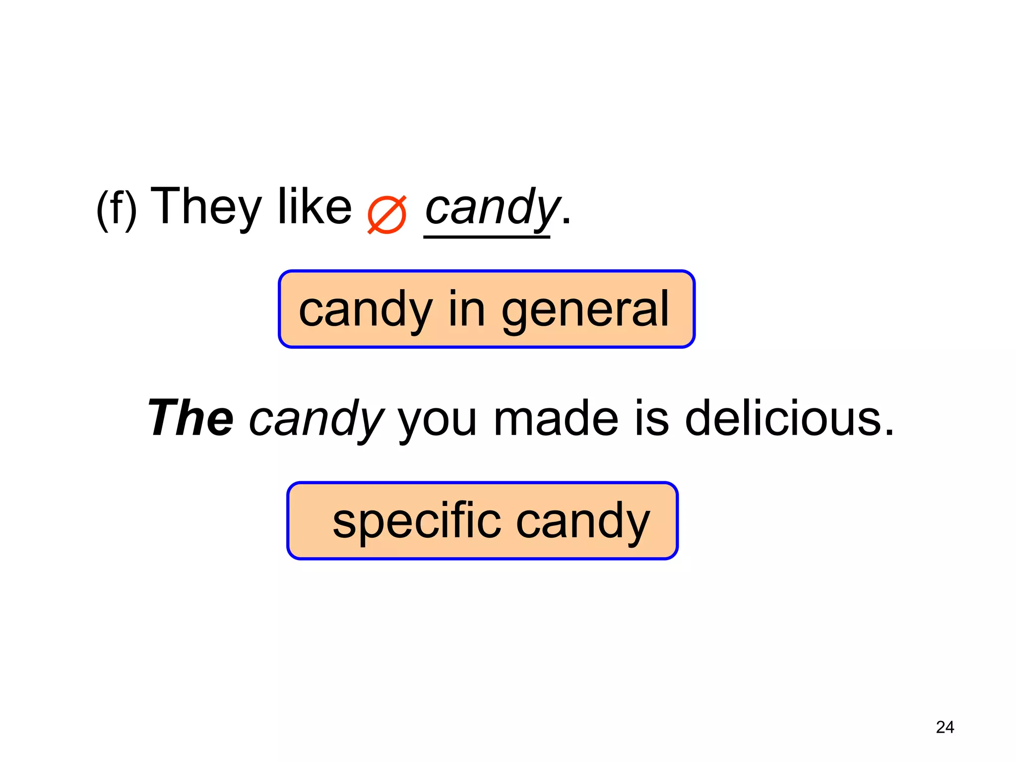 7-7 USING ø (NO ARTICLE) TO MAKE
GENERALIZATIONS

(f) They like  candy.

candy in general
The candy you made is delicious.
specific candy

24

 