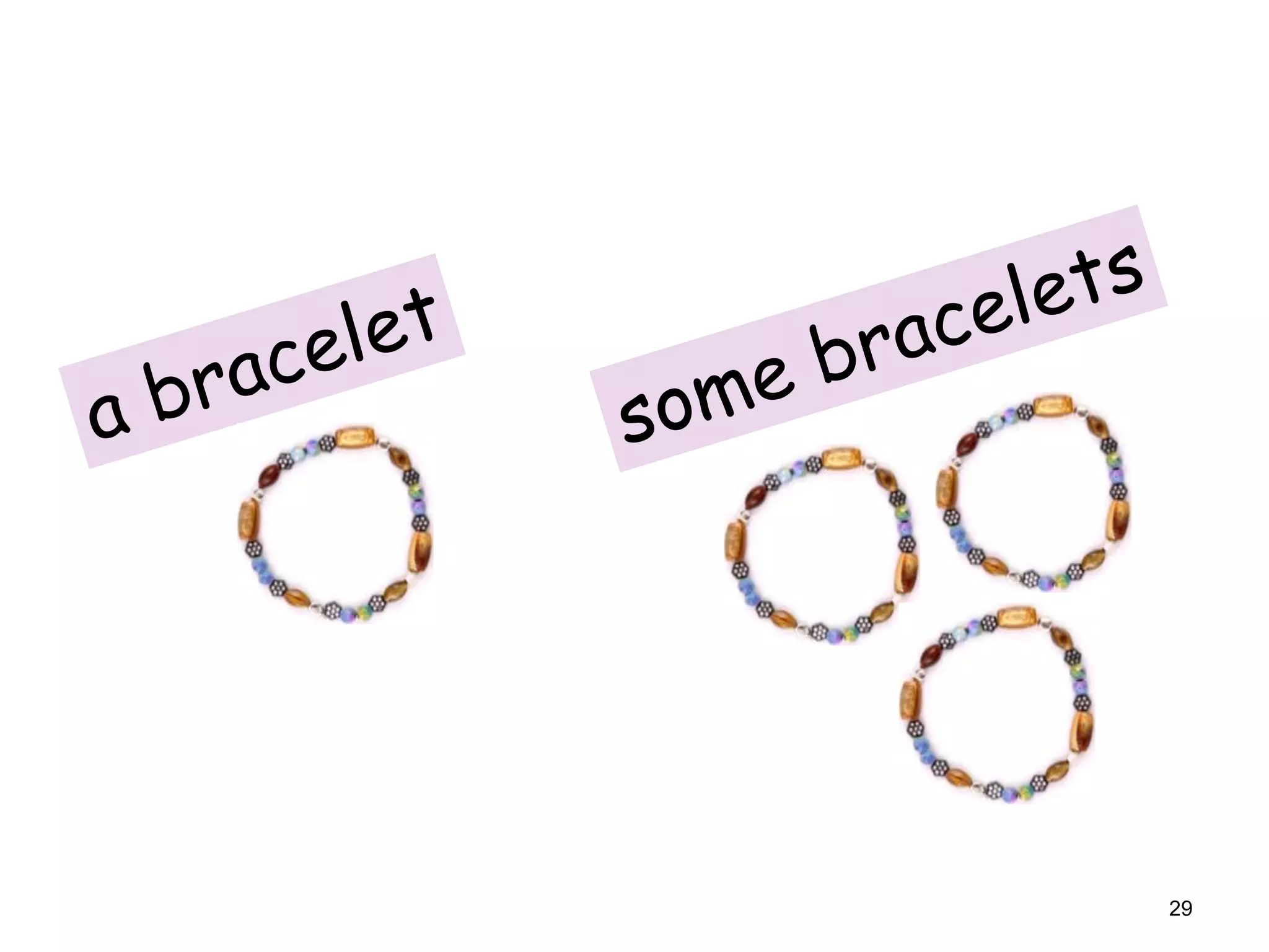 7-3 USING A/AN vs. SOME

29

 