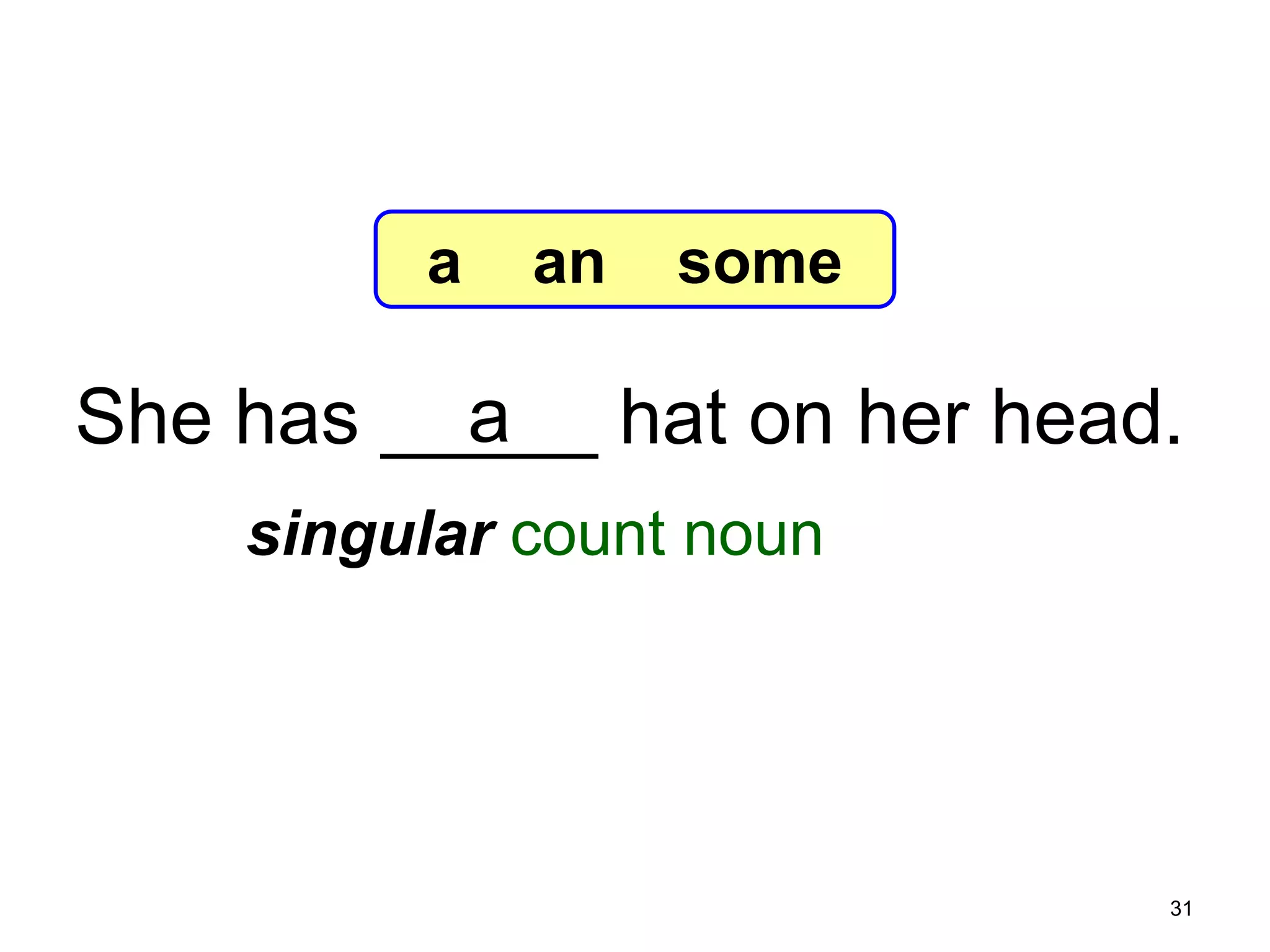 7-3 Let’s Practice

a

an

some

a
She has _____ hat on her head.
singular count noun

31

 