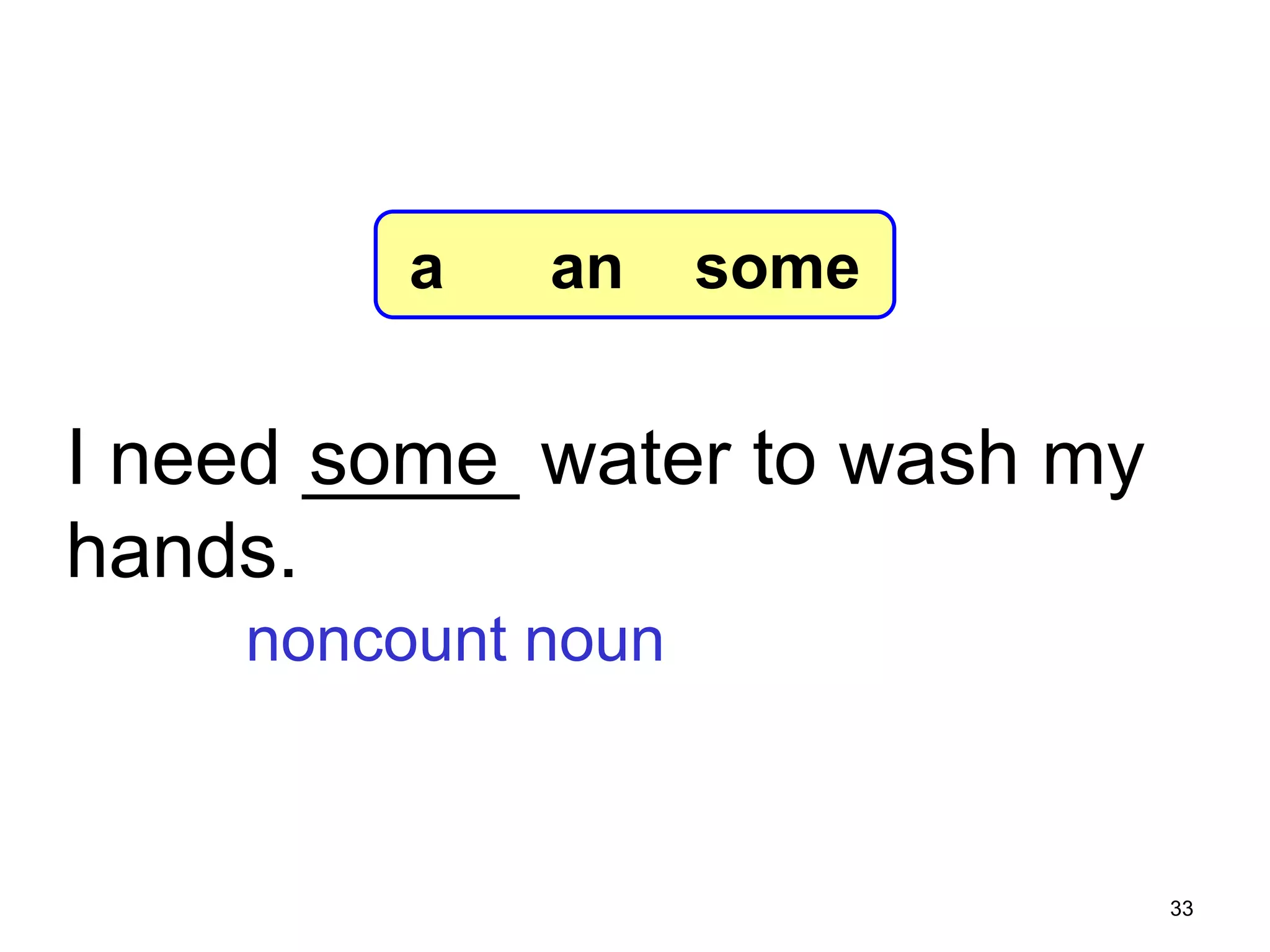 7-3 Let’s Practice

a

an

some

I need _____ water to wash my
some
hands.
noncount noun

33

 