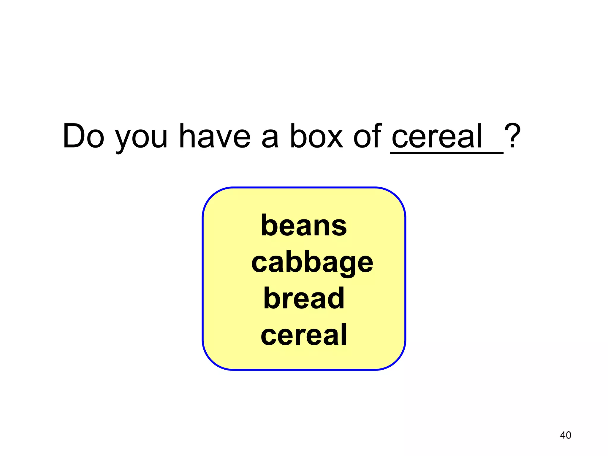 7-4 Let’s Practice

Do you have a box of ______?
cereal
beans
cabbage
bread
cereal

40

 