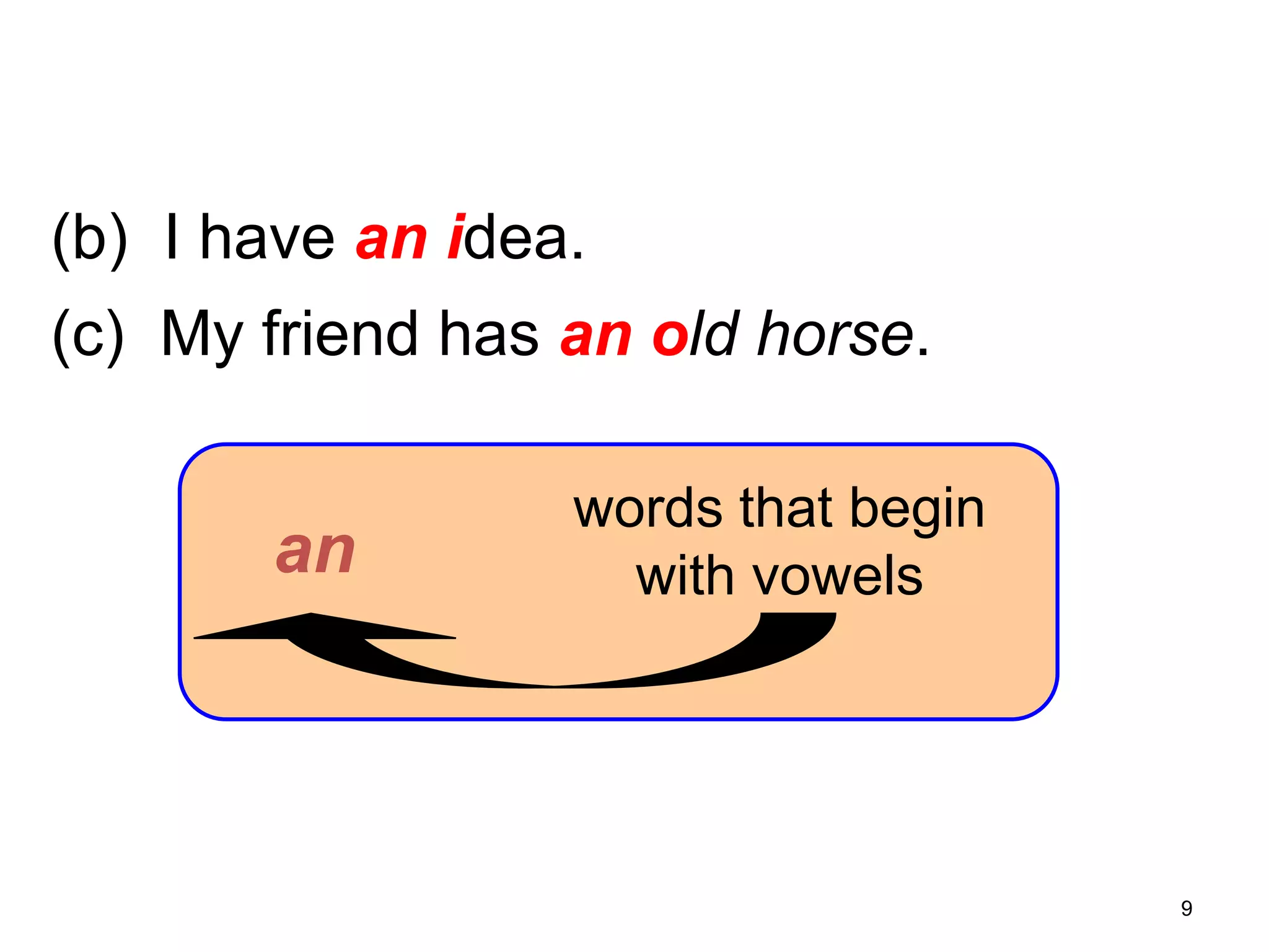 7-2 USING AN vs. A

(b) I have an idea.
(c) My friend has an old horse.

an

words that begin
with vowels

9

 
