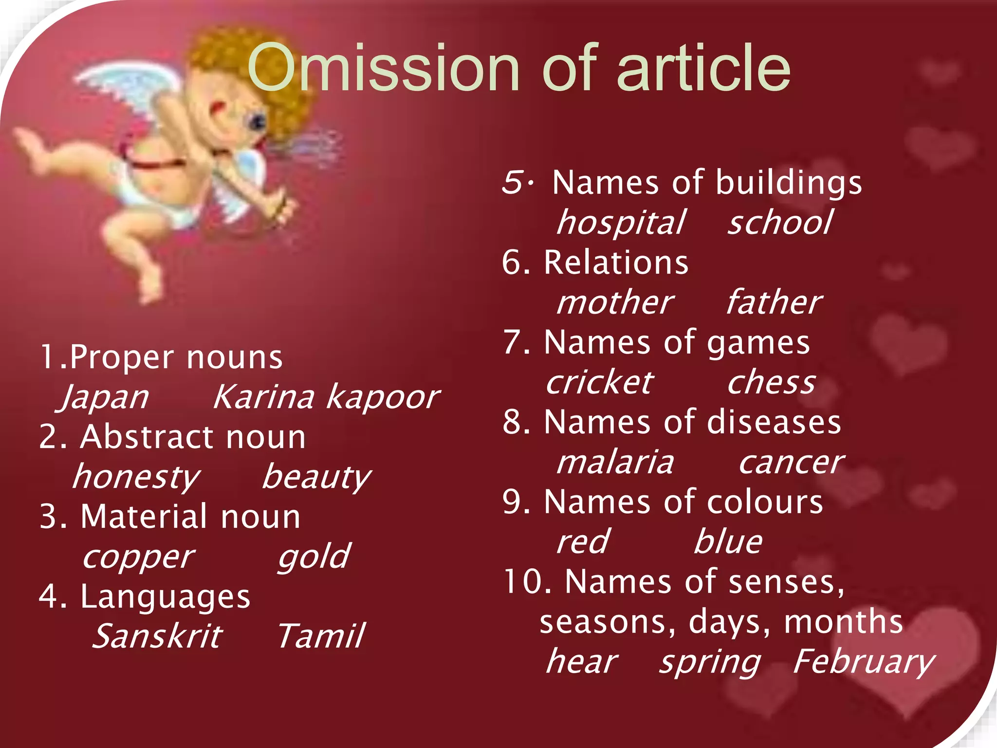 Omission of article
5. Names of buildings
hospital school
6. Relations
mother father
7. Names of games
cricket chess
8. Names of diseases
malaria cancer
9. Names of colours
red blue
10. Names of senses,
seasons, days, months
hear spring February
1.Proper nouns
Japan Karina kapoor
2. Abstract noun
honesty beauty
3. Material noun
copper gold
4. Languages
Sanskrit Tamil
 
