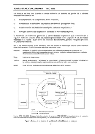 Norma Icontec NTC 555 | PDF