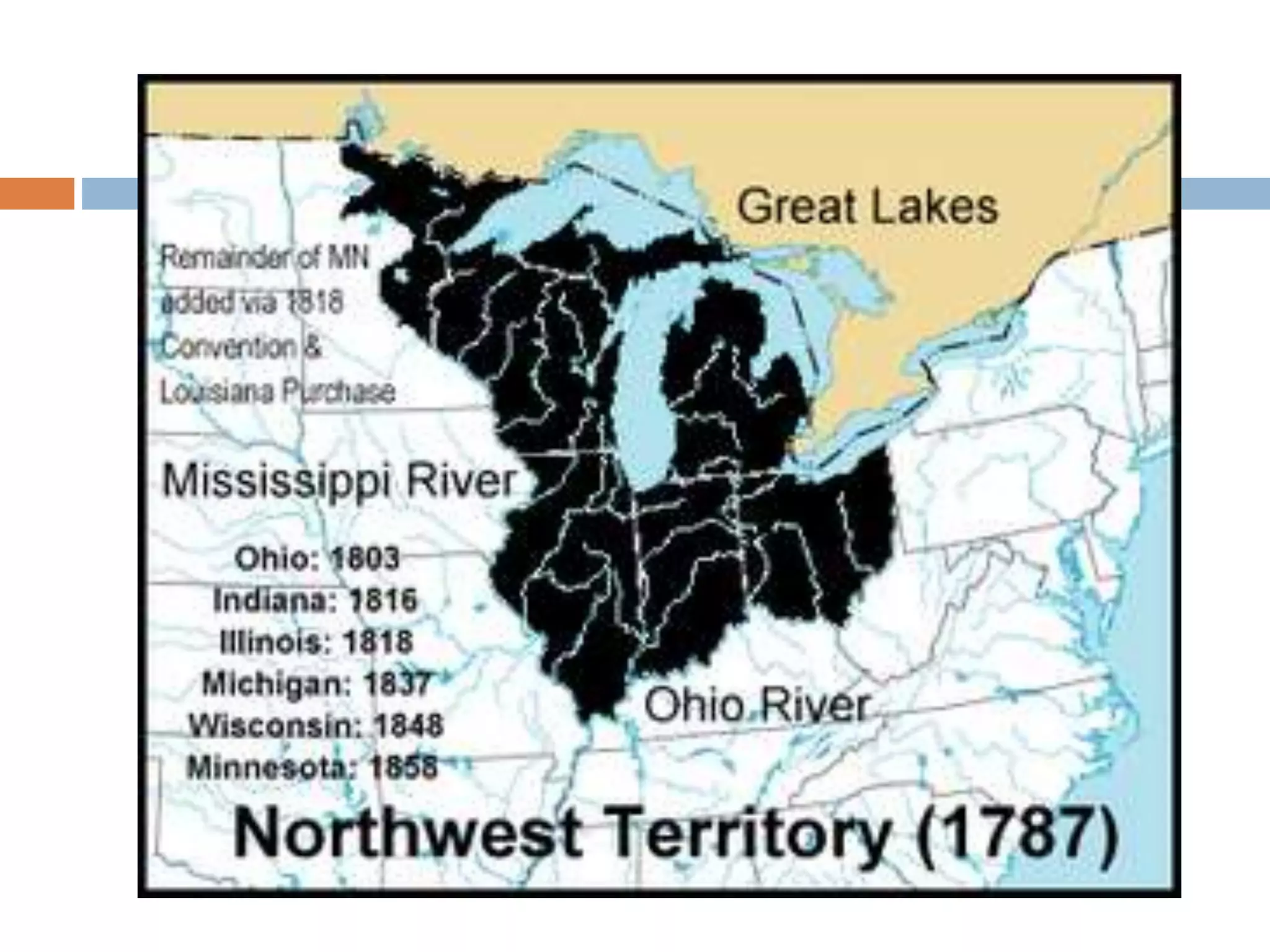 Articles of Confederation