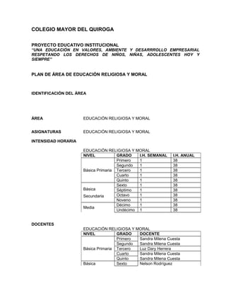 COLEGIO MAYOR DEL QUIROGA
PROYECTO EDUCATIVO INSTITUCIONAL
“UNA EDUCACIÓN EN VALORES, AMBIENTE Y DESARRROLLO EMPRESARIAL
RESPETANDO LOS DERECHOS DE NIÑOS, NIÑAS, ADOLESCENTES HOY Y
SIEMPRE”
PLAN DE ÁREA DE EDUCACIÓN RELIGIOSA Y MORAL
IDENTIFICACIÓN DEL ÁREA
ÁREA EDUCACIÓN RELIGIOSA Y MORAL
ASIGNATURAS EDUCACIÓN RELIGIOSA Y MORAL
INTENSIDAD HORARIA
EDUCACIÓN RELIGIOSA Y MORAL
NIVEL GRADO I.H. SEMANAL I.H. ANUAL
Básica Primaria
Primero 1 38
Segundo 1 38
Tercero 1 38
Cuarto 1 38
Quinto 1 38
Básica
Secundaria
Sexto 1 38
Séptimo 1 38
Octavo 1 38
Noveno 1 38
Media
Décimo 1 38
Undécimo 1 38
DOCENTES
EDUCACIÓN RELIGIOSA Y MORAL
NIVEL GRADO DOCENTE
Básica Primaria
Primero Sandra Milena Cuesta
Segundo Sandra Milena Cuesta
Tercero Luz Dary Herrera
Cuarto Sandra Milena Cuesta
Quinto Sandra Milena Cuesta
Básica Sexto Nelson Rodríguez
 