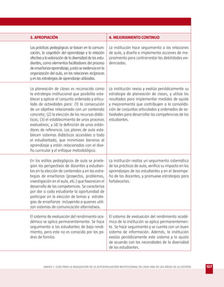 3. APROPIACIÓN                                           4. MEJORAMIENTO CONTINUO

Las prácticas pedagógicas se basan en la comuni-         La institución hace seguimiento a las relaciones
cación, la cogestión del aprendizaje y la relación       de aula, y diseña e implementa acciones de me-
afectiva y la valoración de la diversidad de los estu-   joramiento para contrarrestar las debilidades evi-
diantes, como elementos facilitadores del proceso        denciadas.
de enseñanza-aprendizaje, y esto se evidencia en la
organización del aula, en las relaciones recíprocas
y en las estrategias de aprendizaje utilizadas.

La planeación de clases es reconocida como               La institución revisa y evalúa periódicamente su
la estrategia institucional que posibilita esta-         estrategia de planeación de clases, y utiliza los
blecer y aplicar el conjunto ordenado y articu-          resultados para implementar medidas de ajuste
lado de actividades para: (1) la consecución             y mejoramiento que contribuyen a la consolida-
de un objetivo relacionado con un contenido              ción de conjuntos articulados y ordenados de ac-
concreto; (2) la elección de los recursos didác-         tividades para desarrollar las competencias de los
ticos; (3) el establecimiento de unos procesos           estudiantes.
evaluativos; y (4) la definición de unos están-
dares de referencia. Los planes de aula esta-
blecen sistemas didácticos accesibles a todo
el estudiantado, que minimizan barreras al
aprendizaje y están relacionados con el dise-
ño curricular y el enfoque metodológico.

En los estilos pedagógicos de aula se privile-           La institución realiza un seguimiento sistemático
gian las perspectivas de docentes y estudian-            de las prácticas de aula, verifica su impacto en los
tes en la elección de contenidos y en las estra-         aprendizajes de los estudiantes y en el desempe-
tegias de enseñanza (proyectos, problemas,               ño de los docentes, y promueve estrategias para
investigación en el aula, etc.) que favorecen el         fortalecerlas.
desarrollo de las competencias. Se caracteriza
por dar a cada estudiante la oportunidad de
participar en la elección de temas y estrate-
gias de enseñanza incluyendo a quienes utili-
zan sistemas de comunicación alternativos.

El sistema de evaluación del rendimiento aca-            El sistema de evaluación del rendimiento acadé-
démico se aplica permanentemente. Se hace                mico de la institución se aplica permanentemen-
seguimiento a los estudiantes de bajo rendi-             te. Se hace seguimiento y se cuenta con un buen
miento, pero este no es conocido por los pa-             sistema de información. Además, la institución
dres de familia.                                         evalúa periódicamente este sistema y lo ajusta
                                                         de acuerdo con las necesidades de la diversidad
                                                         de los estudiantes.



         ANEXO 1: GUÍA PARA LA REALIZACIÓN DE LA AUTOEVALUACIÓN INSTITUCIONAL EN CADA UNA DE LAS ÁREAS DE LA GESTIÓN   107
 