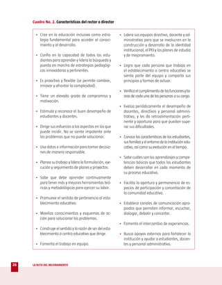 Cuadro No. 2. Características del rector o director


      • Cree en la educación inclusiva como estra-         • Lidera sus equipos directivo, docente y ad-
        tegia fundamental para acceder al conoci-            ministrativo para que se involucren en la
        miento y al desarrollo.                              construcción y desarrollo de la identidad
                                                             institucional, el PEI y los planes de estudio
      • Confía en la capacidad de todos los estu-            y de mejoramiento.
        diantes para aprender y lidera la búsqueda y
        puesta en marcha de estrategias pedagógi-          • Logra que cada persona que trabaja en
        cas innovadoras y pertinentes.                       el establecimiento o centro educativo se
                                                             sienta parte del equipo y comparta sus
      • Es proactivo y flexible (se permite cambiar,         principios y formas de actuar.
        innovar y afrontar la complejidad).
                                                           • Verifica el cumplimiento de las funciones y ta-
      • Tiene un elevado grado de compromiso y               reas de cada una de las personas a su cargo.
        motivación.
                                                           • Evalúa periódicamente el desempeño de
      • Estimula y reconoce el buen desempeño de             docentes, directivos y personal adminis-
        estudiantes y docentes.                              trativo, y les da retroalimentación perti-
                                                             nente y oportuna para que puedan supe-
      • Dirige sus esfuerzos a los aspectos en los que       rar sus dificultades.
        puede incidir. No se siente impotente ante
        los problemas que no puede solucionar.             • Conoce las características de los estudiantes,
                                                             sus familias y el entorno de la institución edu-
      • Usa datos e información para tomar decisio-          cativa, así como su evolución en el tiempo.
        nes de manera responsable.
                                                           • Sabe cuáles son los aprendizajes y compe-
      • Planea su trabajo y lidera la formulación, eje-      tencias básicas que todos los estudiantes
        cución y seguimiento de planes y proyectos.          deben desarrollar en cada momento de
                                                             su proceso educativo.
      • Sabe que debe aprender continuamente
        para tener más y mejores herramientas teó-         • Facilita la apertura y permanencia de es-
        ricas y metodológicas para ejercer su labor.         pacios de participación y concertación de
                                                             la comunidad educativa.
      • Promueve el sentido de pertenencia al esta-
        blecimiento educativo.                             • Establece canales de comunicación apro-
                                                             piados que permiten informar, escuchar,
      • Moviliza conocimientos y esquemas de ac-             dialogar, debatir y concertar.
        ción para solucionar los problemas.
                                                           • Fomenta el intercambio de experiencias.
      • Construye el sentido y la razón de ser del esta-
        blecimiento o centro educativo que dirige.         • Busca apoyos externos para fortalecer la
                                                             institución y ayudar a estudiantes, docen-
      • Fomenta el trabajo en equipo.                        tes y personal administrativo.



26   LA RUTA DEL MEJORAMIENTO
 