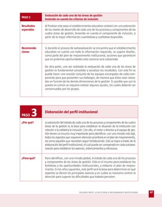 Evaluación de cada una de las áreas de gestión
PASO 2
             teniendo en cuenta los criterios de inclusión

Resultados   Al finalizar este paso el establecimiento educativo contará con una valoración
esperados    de los niveles de desarrollo de cada uno de los procesos y componentes de las
             cuatro áreas de gestión, teniendo en cuenta el componente de inclusión, a
             partir de la mejor información cuantitativa y cualitativa disponible.


Recomenda-   Si durante el proceso de autoevaluación se encuentra que el establecimiento
ciones       educativo no cuenta con toda la información requerida, se sugiere diseñar,
             como parte del plan de mejoramiento institucional, acciones que garanticen
             que en próximas oportunidades esta carencia será subsanada.

             De otra parte, una vez realizada la evaluación de cada una de las áreas de
             gestión es fundamental consolidar y socializar los resultados. Con este fin se
             puede hacer una reunión conjunta de los equipos encargados de cada com-
             ponente para que presenten sus hallazgos, de manera que éstos sean revisa-
             dos en función de las demás dimensiones de la gestión. Es posible que con la
             puesta en común se requiera realizar algunos ajustes, los cuales deberán ser
             consensuados por los grupos.




PASO     3   Elaboración del perfil institucional

¿Por qué?    La valoración del estado de cada uno de los procesos y componentes de las cuatro
             áreas de la gestión es la base para establecer la situación de la institución con
             relación a la calidad y la inclusión. Con ello, el rector o director y el equipo de ges-
             tión tienen un insumo muy importante para identificar, con una mirada más ágil,
             todos los aspectos que requieren atención prioritaria en el plan de mejoramiento,
             así como aquellos que necesitan seguir fortaleciendo. Esto se logra a través de la
             elaboración del perfil institucional, el cual puede ser comparado en cada autoeva-
             luación para establecer los avances, estancamientos y retrocesos.


¿Para qué?   Para identificar, con una mirada global, el estado de cada uno de los procesos
             y componentes de las áreas de gestión. Este es el insumo para establecer las
             fortalezas y las oportunidades institucionales, y elaborar el plan de mejora-
             miento. En los años siguientes, este perfil será la base para determinar en qué
             aspectos se dieron los principales avances y en cuáles es necesario centrar la
             atención para superar las dificultades que todavía persisten.




                                              SEGUNDA PARTE: LA RUTA PARA EL MEJORAMIENTO INSTITUCIONAL   47
 