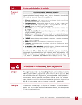 PASO 3       Definición de los indicadores de resultados

Recomenda-                        Características y criterios para elaborar indicadores
ciones
              Los indicadores deben estar bien definidos, es decir, explicitar claramente el significado o la
              información que se pretende obtener. Asimismo deben ser:

              • Relevantes y pertinentes: medir los elementos más significativos y directamente relaciona-
                dos con el proceso o resultado que se quiere evaluar.
              • Exactos y consistentes: utilizar medidas exactas, de manera que éstas se empleen siem-
                pre, independientemente de la persona que lleve a cabo el procedimiento de medición.
              • Objetivos: referirse a hechos, no a impresiones subjetivas.
              • Mensurables: el proceso o resultado sobre el cual se desea construir el indicador debe
                ser medible.
              • Fácilmente interpretables: estar relacionados con lo que se quiere medir y ser de fácil com-
                prensión por parte de las personas.
              • Viables: basarse en datos e información disponible, de manera que puedan calcularse
                rápidamente y a un costo manejable, tanto en términos de recursos económicos como
                humanos.
              • Cotejables: permitir comparaciones en el tiempo y con procesos o resultados similares rea-
                lizados en otras instituciones.
              • Válidos: estar asociados a una característica de manera inequívoca y explícita.
              • Perdurables: ser utilizados en varios momentos, de modo que sea posible observar su evo-
                lución en el tiempo.
              • Un apoyo para la toma de decisiones: un indicador sólo tiene sentido si es útil para retroa-
                limentar las acciones realizadas y sustentar la toma de decisiones.

              Fuente: Fernández M. Andrés (2005). “Propuesta de indicadores del proceso de enseñanza /
              aprendizaje en la formulación profesional en un contexto de gestión de la calidad total”. En:
              RELIEVE – Revista Electrónica de Investigación y Evaluación Educativa. Vol. 11, No. 1, junio de
              2005, pp. 63 – 82. Disponible en: http://www.uv.es/RELIEVE/v11n1/RELIEVEv11n1_4.htm.




PASO     4   Definición de las actividades y de sus responsables

¿Por qué?    Para lograr los objetivos y las metas del plan de mejoramiento es necesario
             definir las actividades que permitirán obtener los resultados previstos. Este
             conjunto de acciones y sus responsables, el cronograma de trabajo y los recur-
             sos requeridos para su ejecución conforman el plan de acción o la “bitácora”
             que orienta el trabajo de los equipos institucionales durante un determinado
             período, de manera que éste sea eficiente, coordinado y organizado.

¿Para qué?   Es importante establecer qué se requiere en cada meta del plan de mejora-
             miento, cuál es la secuencia de las actividades acordadas, así como quiénes
             están a cargo de las mismas.




                                                 SEGUNDA PARTE: LA RUTA PARA EL MEJORAMIENTO INSTITUCIONAL      61
 