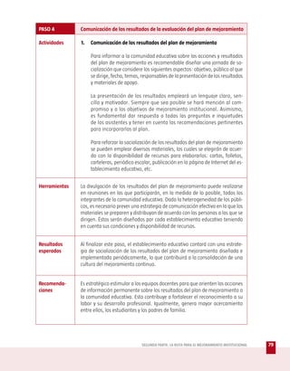 PASO 4         Comunicación de los resultados de la evaluación del plan de mejoramiento

Actividades    1.   Comunicación de los resultados del plan de mejoramiento

                    Para informar a la comunidad educativa sobre las acciones y resultados
                    del plan de mejoramiento es recomendable diseñar una jornada de so-
                    cialización que considere los siguientes aspectos: objetivo, público al que
                    se dirige, fecha, temas, responsables de la presentación de los resultados
                    y materiales de apoyo.

                    La presentación de los resultados empleará un lenguaje claro, sen-
                    cillo y motivador. Siempre que sea posible se hará mención al com-
                    promiso y a los objetivos de mejoramiento institucional. Asimismo,
                    es fundamental dar respuesta a todas las preguntas e inquietudes
                    de los asistentes y tener en cuenta las recomendaciones pertinentes
                    para incorporarlas al plan.

                    Para reforzar la socialización de los resultados del plan de mejoramiento
                    se pueden emplear diversos materiales, los cuales se elegirán de acuer-
                    do con la disponibilidad de recursos para elaborarlos: cartas, folletos,
                    carteleras, periódico escolar, publicación en la página de Internet del es-
                    tablecimiento educativo, etc.


Herramientas   La divulgación de los resultados del plan de mejoramiento puede realizarse
               en reuniones en las que participarán, en la medida de lo posible, todos los
               integrantes de la comunidad educativa. Dada la heterogeneidad de los públi-
               cos, es necesario prever una estrategia de comunicación efectiva en la que los
               materiales se preparen y distribuyan de acuerdo con las personas a las que se
               dirigen. Éstos serán diseñados por cada establecimiento educativo teniendo
               en cuenta sus condiciones y disponibilidad de recursos.


Resultados     Al finalizar este paso, el establecimiento educativo contará con una estrate-
esperados      gia de socialización de los resultados del plan de mejoramiento diseñada e
               implementada periódicamente, lo que contribuirá a la consolidación de una
               cultura del mejoramiento continuo.


Recomenda-     Es estratégico estimular a los equipos docentes para que orienten las acciones
ciones         de información permanente sobre los resultados del plan de mejoramiento a
               la comunidad educativa. Esto contribuye a fortalecer el reconocimiento a su
               labor y su desarrollo profesional. Igualmente, genera mayor acercamiento
               entre ellos, los estudiantes y los padres de familia.




                                             SEGUNDA PARTE: LA RUTA PARA EL MEJORAMIENTO INSTITUCIONAL   79
 