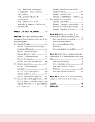 Paso 2. Revisión del cumplimiento                              Proceso: Administración de servicios
      de los objetivos y metas del plan de                           complementarios................................. 114
      mejoramiento ...................................... 74         Proceso: Talento humano .................... 116
      Paso 3. Evaluación del plan de                                 Proceso: Apoyo financiero y contable....120
      mejoramiento ...................................... 76     Área: Gestión de la comunidad ....................122
      Paso 4. Comunicación de los                                    Proceso: Accesibilidad ..........................122
      resultados de la evaluación del plan de                        Proceso: Proyección a la comunidad.....124
      mejoramiento .....................................78           Proceso: Participación y convivencia .....126
                                                                     Proceso: Prevención de riesgos.............128
ANEXOS, GLOSARIO Y BIBLIOGRAFÍA ............ 83
                                                                 Anexo No. 2: Matriz para el registro de los
Anexo No. 1: Guía para la realización de la                      resultados de la autoevaluación institucional....130
autoevaluación institucional en cada una de las                        Área: Gestión de la comunidad.............130
áreas de la gestión ....................................... 85         Área: Gestión académica .....................132
Área: Gestión directiva ................................. 86           Área: Gestión administrativa y
    Proceso: Direccionamiento estratégico y                            Financiera ...........................................133
    horizonte institucional........................... 86              Área: Gestión de la comunidad.............135
    Proceso: Gestión estratégica ................. 88
    Proceso: Gobierno escolar .....................90            Anexo No. 3: Ejemplo de matriz de registro de
    Proceso: Cultura institucional ................ 94           los resultados de la autoevaluación institucional
    Proceso: Clima escolar .......................... 96         diligenciada ................................................136
    Proceso: Relaciones con el entorno ..... 100                       Área: Gestión directiva .........................136
Área: Gestión académica.............................102                Área: Gestión académica .....................139
    Proceso: Diseño pedagógico                                         Área: Gestión administrativa y
    (curricular) ..........................................102         financiera ............................................ 141
    Proceso: Prácticas pedagógicas ............104                     Área: Gestión de la comunidad.............144
    Proceso: Gestión de aula ......................106
    Proceso: Seguimiento académico .........108                  Anexo No. 4: Ejemplo de un cuadro síntesis de
Área: Gestión administrativa y financiera ..... 110              un plan de mejoramiento (fragmento) .........146
    Proceso: Apoyo a la gestión académica 110
    Proceso: Administración de la planta física                  Glosario ......................................................148
    y de los recursos................................... 112     Bibliografía ................................................150
 