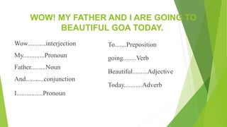 WOW! MY FATHER AND I ARE GOING TO
BEAUTIFUL GOA TODAY.
Wow...........interjection
My.............Pronoun
Father.........Noun
And...........conjunction
I................Pronoun
To.......Preposition
going........Verb
Beautiful.........Adjective
Today...........Adverb
 