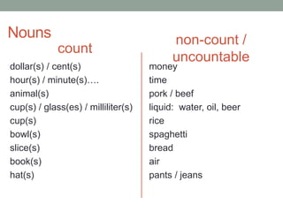 Nouns
count
dollar(s) / cent(s)
hour(s) / minute(s)….
animal(s)
cup(s) / glass(es) / milliliter(s)
cup(s)
bowl(s)
slice(s)
book(s)
hat(s)
non-count /
uncountable
money
time
pork / beef
liquid: water, oil, beer
rice
spaghetti
bread
air
pants / jeans
 