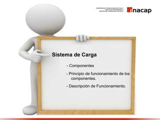 Sistema de Carga
- Descripción de Funcionamiento.
- Componentes
- Principio de funcionamiento de los
componentes.
 