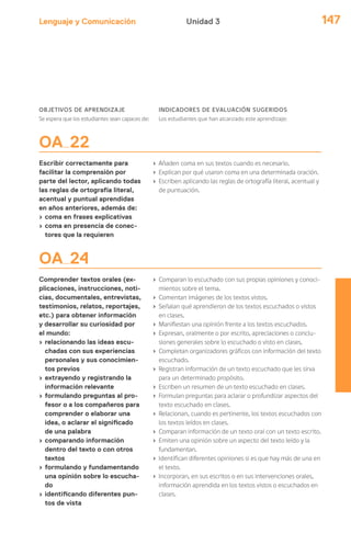 Lenguaje y Comunicación 147Unidad 3
OBJETIVOS DE APRENDIZAJE
Se espera que los estudiantes sean capaces de:
INDICADORES DE EVALUACIÓN SUGERIDOS
Los estudiantes que han alcanzado este aprendizaje:
OA 22
Escribir correctamente para
facilitar la comprensión por
parte del lector, aplicando todas
las reglas de ortografía literal,
acentual y puntual aprendidas
en años anteriores, además de:
› coma en frases explicativas
› coma en presencia de conec-
tores que la requieren
› Añaden coma en sus textos cuando es necesario.
› Explican por qué usaron coma en una determinada oración.
› Escriben aplicando las reglas de ortografía literal, acentual y
de puntuación.
OA 24
Comprender textos orales (ex-
plicaciones, instrucciones, noti-
cias, documentales, entrevistas,
testimonios, relatos, reportajes,
etc.) para obtener información
y desarrollar su curiosidad por
el mundo:
› relacionando las ideas escu-
chadas con sus experiencias
personales y sus conocimien-
tos previos
› extrayendo y registrando la
información relevante
› formulando preguntas al pro-
fesor o a los compañeros para
comprender o elaborar una
idea, o aclarar el significado
de una palabra
› comparando información
dentro del texto o con otros
textos
› formulando y fundamentando
una opinión sobre lo escucha-
do
› identificando diferentes pun-
tos de vista
› Comparan lo escuchado con sus propias opiniones y conoci-
mientos sobre el tema.
› Comentan imágenes de los textos vistos.
› Señalan qué aprendieron de los textos escuchados o vistos
en clases.
› Manifiestan una opinión frente a los textos escuchados.
› Expresan, oralmente o por escrito, apreciaciones o conclu-
siones generales sobre lo escuchado o visto en clases.
› Completan organizadores gráficos con información del texto
escuchado.
› Registran información de un texto escuchado que les sirva
para un determinado propósito.
› Escriben un resumen de un texto escuchado en clases.
› Formulan preguntas para aclarar o profundizar aspectos del
texto escuchado en clases.
› Relacionan, cuando es pertinente, los textos escuchados con
los textos leídos en clases.
› Comparan información de un texto oral con un texto escrito.
› Emiten una opinión sobre un aspecto del texto leído y la
fundamentan.
› Identifican diferentes opiniones si es que hay más de una en
el texto.
› Incorporan, en sus escritos o en sus intervenciones orales,
información aprendida en los textos vistos o escuchados en
clases.
 