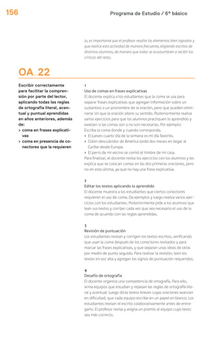 Programa de Estudio / 6º básico156
OA 22
Escribir correctamente
para facilitar la compren-
sión por parte del lector,
aplicando todas las reglas
de ortografía literal, acen-
tual y puntual aprendidas
en años anteriores, además
de:
› coma en frases explicati-
vas
› coma en presencia de co-
nectores que la requieren
jo, es importante que el profesor resalte los elementos bien logrados y
que realice esta actividad de manera frecuente, eligiendo escritos de
distintos alumnos, de manera que todos se acostumbren a recibir las
críticas del resto.
1
Uso de comas en frases explicativas
El docente explica a los estudiantes que la coma se usa para
separar frases explicativas que agregan información sobre un
sustantivo o un pronombre de la oración, pero que pueden elimi-
narse sin que la oración altere su sentido. Posteriormente realiza
varios ejercicios para que los alumnos practiquen lo aprendido y
evalúen si las comas son o no son necesarias. Por ejemplo:
Escriba la coma donde y cuando corresponda.
› El jueves cuarto día de la semana es mi día favorito.
› Colón descubridor de América tardó dos meses en llegar al
Caribe desde Europa.
› El perro de mi vecino se comió el timbre de mi casa.
Para finalizar, el docente revisa los ejercicios con los alumnos y les
explica que se colocan comas en las dos primeras oraciones, pero
no en esta última, ya que no hay una frase explicativa.
2
Editar los textos aplicando lo aprendido
El docente muestra a los estudiantes que ciertos conectores
requieren el uso de coma. Da ejemplos y luego realiza varios ejer-
cicios con los estudiantes. Posteriormente pide a los alumnos que
lean sus textos y corrijan cada vez que sea necesario el uso de la
coma de acuerdo con las reglas aprendidas.
3
Revisión de puntuación
Los estudiantes revisan y corrigen los textos escritos, verificando
que usan la coma después de los conectores revisados y para
marcar las frases explicativas, y que separan unas ideas de otras
por medio de punto seguido. Para realizar la revisión, leen los
textos en voz alta y agregan los signos de puntuación requeridos.
4
Desafío de ortografía
El docente organiza una competencia de ortografía. Para ello,
arma equipos que estudian y repasan las reglas de ortografía lite-
ral y acentual. Luego dicta textos breves cuyas oraciones avanzan
en dificultad, que cada equipo escribe en un papel en blanco. Los
estudiantes revisan el escrito colaborativamente antes de entre-
garlo. El profesor revisa y asigna un premio al equipo cuyo texto
sea más correcto.
 