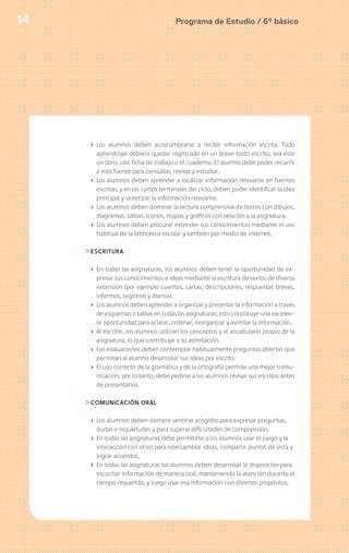 Programa de Estudio / 6º básico14
› Los alumnos deben acostumbrarse a recibir información escrita. Todo
aprendizaje debiera quedar registrado en un breve texto escrito, sea este
un libro, una ficha de trabajo o el cuaderno. El alumno debe poder recurrir
a esta fuente para consultar, revisar y estudiar.
› Los alumnos deben aprender a localizar información relevante en fuentes
escritas, y en los cursos terminales del ciclo, deben poder identificar la idea
principal y sintetizar la información relevante.
› Los alumnos deben dominar la lectura comprensiva de textos con dibujos,
diagramas, tablas, íconos, mapas y gráficos con relación a la asignatura.
› Los alumnos deben procurar extender sus conocimientos mediante el uso
habitual de la biblioteca escolar y también por medio de internet.
ESCRITURA
› En todas las asignaturas, los alumnos deben tener la oportunidad de ex-
presar sus conocimientos e ideas mediante la escritura de textos de diversa
extensión (por ejemplo cuentos, cartas, descripciones, respuestas breves,
informes, registros y diarios).
› Los alumnos deben aprender a organizar y presentar la información a través
de esquemas o tablas en todas las asignaturas; esto constituye una excelen-
te oportunidad para aclarar, ordenar, reorganizar y asimilar la información.
› Al escribir, los alumnos utilizan los conceptos y el vocabulario propio de la
asignatura, lo que contribuye a su asimilación.
› Las evaluaciones deben contemplar habitualmente preguntas abiertas que
permitan al alumno desarrollar sus ideas por escrito.
› El uso correcto de la gramática y de la ortografía permite una mejor comu-
nicación, por lo tanto, debe pedirse a los alumnos revisar sus escritos antes
de presentarlos.
COMUNICACIÓN ORAL
› Los alumnos deben siempre sentirse acogidos para expresar preguntas,
dudas e inquietudes y para superar dificultades de comprensión.
› En todas las asignaturas debe permitirse a los alumnos usar el juego y la
interacción con otros para intercambiar ideas, compartir puntos de vista y
lograr acuerdos.
› En todas las asignaturas los alumnos deben desarrollar la disposición para
escuchar información de manera oral, manteniendo la atención durante el
tiempo requerido, y luego usar esa información con diversos propósitos.
 