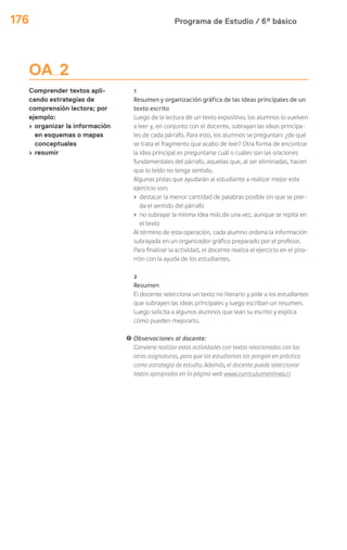 Programa de Estudio / 6º básico176
OA 2
Comprender textos apli-
cando estrategias de
comprensión lectora; por
ejemplo:
› organizar la información
en esquemas o mapas
conceptuales
› resumir
1
Resumen y organización gráfica de las ideas principales de un
texto escrito
Luego de la lectura de un texto expositivo, los alumnos lo vuelven
a leer y, en conjunto con el docente, subrayan las ideas principa-
les de cada párrafo. Para esto, los alumnos se preguntan: ¿de qué
se trata el fragmento que acabo de leer? Otra forma de encontrar
la idea principal es preguntarse cuál o cuáles son las oraciones
fundamentales del párrafo, aquellas que, al ser eliminadas, hacen
que lo leído no tenga sentido.
Algunas pistas que ayudarán al estudiante a realizar mejor este
ejercicio son:
› destacar la menor cantidad de palabras posible sin que se pier-
da el sentido del párrafo
› no subrayar la misma idea más de una vez, aunque se repita en
el texto
Al término de esta operación, cada alumno ordena la información
subrayada en un organizador gráfico preparado por el profesor.
Para finalizar la actividad, el docente realiza el ejercicio en el piza-
rrón con la ayuda de los estudiantes.
2
Resumen
El docente selecciona un texto no literario y pide a los estudiantes
que subrayen las ideas principales y luego escriban un resumen.
Luego solicita a algunos alumnos que lean su escrito y explica
cómo pueden mejorarlo.
! Observaciones al docente:
Conviene realizar estas actividades con textos relacionados con las
otras asignaturas, para que los estudiantes las pongan en práctica
como estrategia de estudio. Además, el docente puede seleccionar
textos apropiados en la página web www.curriculumenlinea.cl
 