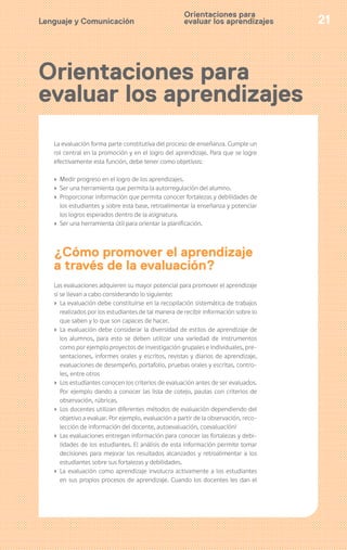 Lenguaje y Comunicación 21
Orientaciones para
evaluar los aprendizajes
Orientaciones para
evaluar los aprendizajes
La evaluación forma parte constitutiva del proceso de enseñanza. Cumple un
rol central en la promoción y en el logro del aprendizaje. Para que se logre
efectivamente esta función, debe tener como objetivos:
› Medir progreso en el logro de los aprendizajes.
› Ser una herramienta que permita la autorregulación del alumno.
› Proporcionar información que permita conocer fortalezas y debilidades de
los estudiantes y sobre esta base, retroalimentar la enseñanza y potenciar
los logros esperados dentro de la asignatura.
› Ser una herramienta útil para orientar la planificación.
¿Cómo promover el aprendizaje
a través de la evaluación?
Las evaluaciones adquieren su mayor potencial para promover el aprendizaje
si se llevan a cabo considerando lo siguiente:
› La evaluación debe constituirse en la recopilación sistemática de trabajos
realizados por los estudiantes de tal manera de recibir información sobre lo
que saben y lo que son capaces de hacer.
› La evaluación debe considerar la diversidad de estilos de aprendizaje de
los alumnos, para esto se deben utilizar una variedad de instrumentos
como por ejemplo proyectos de investigación grupales e individuales, pre-
sentaciones, informes orales y escritos, revistas y diarios de aprendizaje,
evaluaciones de desempeño, portafolio, pruebas orales y escritas, contro-
les, entre otros
› Los estudiantes conocen los criterios de evaluación antes de ser evaluados.
Por ejemplo dando a conocer las lista de cotejo, pautas con criterios de
observación, rúbricas.
› Los docentes utilizan diferentes métodos de evaluación dependiendo del
objetivo a evaluar. Por ejemplo, evaluación a partir de la observación, reco-
lección de información del docente, autoevaluación, coevaluación)
› Las evaluaciones entregan información para conocer las fortalezas y debi-
lidades de los estudiantes. El análisis de esta información permite tomar
decisiones para mejorar los resultados alcanzados y retroalimentar a los
estudiantes sobre sus fortalezas y debilidades.
› La evaluación como aprendizaje involucra activamente a los estudiantes
en sus propios procesos de aprendizaje. Cuando los docentes les dan el
 