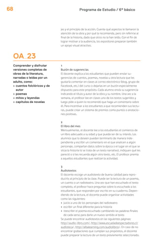 Programa de Estudio / 6º básico68
OA 23
Comprender y disfrutar
versiones completas de
obras de la literatura,
narradas o leídas por un
adulto, como:
› cuentos folclóricos y de
autor
› poemas
› mitos y leyendas
› capítulos de novelas
jes y el principio de la acción. Cuenta qué aspectos le llamaron la
atención de la obra y por qué la recomienda, pero sin referirse al
final de la historia, dado que otros no la han leído. Con el fin de
lograr motivar a la audiencia, los expositores preparan también
un apoyo visual atractivo.
1
Buzón de sugerencias
El docente explica a los estudiantes que pueden enviar su-
gerencias de cuentos, poemas, novelas u otra lectura que les
gustaría comentar en clases al correo electrónico (blog, grupo de
Facebook, etc.) del curso o dejarlas en un buzón especialmente
dispuesto para este propósito. Cada alumno envía su sugerencia
indicando el título y autor de la obra y su nombre. Una vez a la
semana, el profesor lee en clases uno de los textos sugeridos y
luego pide a quien lo recomendó que haga un comentario sobre
él. Para incentivar a los estudiantes a que recomienden sus lectu-
ras, puede crear un sistema de premios como puntos o anotacio-
nes positivas.
2
El libro del mes
Mensualmente, el docente lee a los estudiantes el comienzo de
un libro adecuado a su edad y que pueda ser de su interés. Los
alumnos que lo deseen pueden terminarlo de manera inde-
pendiente y escribir un comentario en el que analicen a algún
personaje, compartan datos sobre la época o el lugar en el que se
sitúa la historia (si se trata de un texto narrativo), indiquen qué les
pareció o si les recuerda algún otro texto, etc. El profesor premia
a aquellos estudiantes que realizan la actividad.
3
Audiotextos
El docente escoge un audiotexto de buena calidad para repro-
ducirlo al principio de la clase. Puede ser la lectura de un poema,
un cuento o un radioteatro. Una vez que han escuchado el texto
completo, el profesor hace preguntas sobre lo escuchado a los
estudiantes, que responden por escrito en su cuaderno. Depen-
diendo de la lectura, el docente puede organizar actividades
como las siguientes:
› juicio a uno de los personajes del radioteatro
› escribir un final diferente para la historia
› reescribir el poema escuchado cambiando las palabras finales
de cada verso para darle un nuevo sentido al texto
Se puede encontrar audiotextos en las siguientes páginas:
http://audio-libro.com/, http://www.escueladeespectadores.cl/
audioteca/, http://albalearning.com/audiolibros/. En caso de no
encontrar grabaciones que cumplan sus propósitos, el docente
puede preparar la lectura de un texto previamente seleccionado.
 