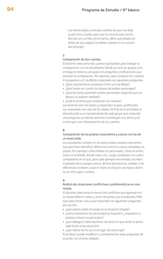 Programa de Estudio / 6º básico94
- Las hemos dado a la bruja a cambio de que nos deje
acudir en tu auxilio, para que no mueras esta noche.
Nos dio un cuchillo, ahí lo tienes. ¡Mira qué afilado es!
Antes de que salga el sol debes clavarlo en el corazón
del príncipe”.
7
Comparación de dos cuentos
El docente selecciona dos cuentos apropiados para trabajar la
comparación con los estudiantes. Divide al curso en grupos y les
entrega los textos y una guía con preguntas o indicaciones que
orienten la comparación. Por ejemplo, para comparar los cuentos
El picapedrero y El rey Midas, responden las siguientes preguntas:
› ¿Qué característica comparten Chen y el rey Midas?
› ¿Qué tienen en común los deseos de ambos personajes?
› ¿Qué lecciones aprenden ambos personajes luego de que sus
deseos se vuelven realidad?
› ¿Cuál es el tema que comparten los cuentos?
Los alumnos leen los textos y responden la guía, justificando
sus respuestas con citas de los relatos. Al final de la actividad, el
docente pide a un representante de cada grupo que responda
una pregunta, los demás alumnos contribuyen a lo dicho y así
construyen una interpretación de los cuentos.
8
Comparación de las propias costumbres y cultura con las de
un texto leído
Los estudiantes señalan en los textos leídos aquellos elementos
que permiten identificar diferencias entre la cultura retratada y la
propia. Por ejemplo: cómo hablan los personajes, cómo se visten,
cómo es la familia, dónde viven, etc. Luego completan un cuadro
comparativo en el que, para cada ejemplo encontrado, escriben
el paralelo de su propia cultura. Al final del ejercicio, señalan si las
diferencias se deben a que el relato se sitúa en una época distin-
ta, en otro lugar o ambos.
9
Análisis de situaciones conflictivas o problemáticas en una
novela
El docente selecciona al menos tres conflictos que aparecen en
la novela leída en clases y se los recuerda a los estudiantes. Pide
que seleccionen uno y que respondan las siguientes preguntas
por escrito:
› ¿qué valores están en juego en la situación elegida?
› ¿cómo resolvieron los personajes la situación?, ¿respetaron o
pasaron a llevar sus principios?
› ¿qué diálogos o descripciones nos dicen lo que sentía el perso-
naje frente a esa situación?
› ¿qué habría hecho yo en el lugar del personaje?
El profesor puede modificar o complementar estas preguntas de
acuerdo con el texto elegido.
 