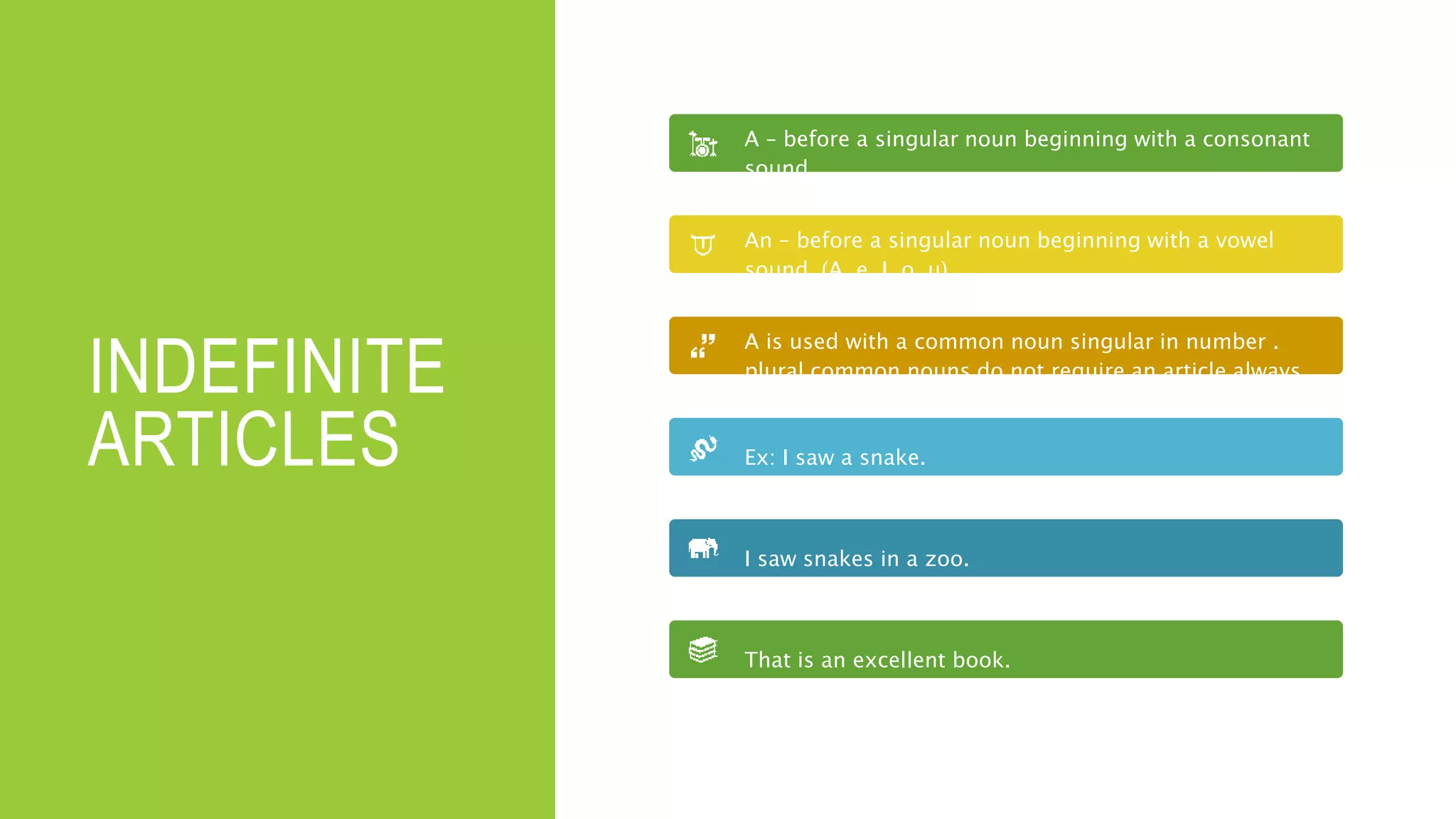 INDEFINITE
ARTICLES
A – before a singular noun beginning with a consonant
sound.
An – before a singular noun beginning with a vowel
sound. (A, e, I, o, u)
A is used with a common noun singular in number .
plural common nouns do not require an article always.
Ex: I saw a snake.
I saw snakes in a zoo.
That is an excellent book.
 