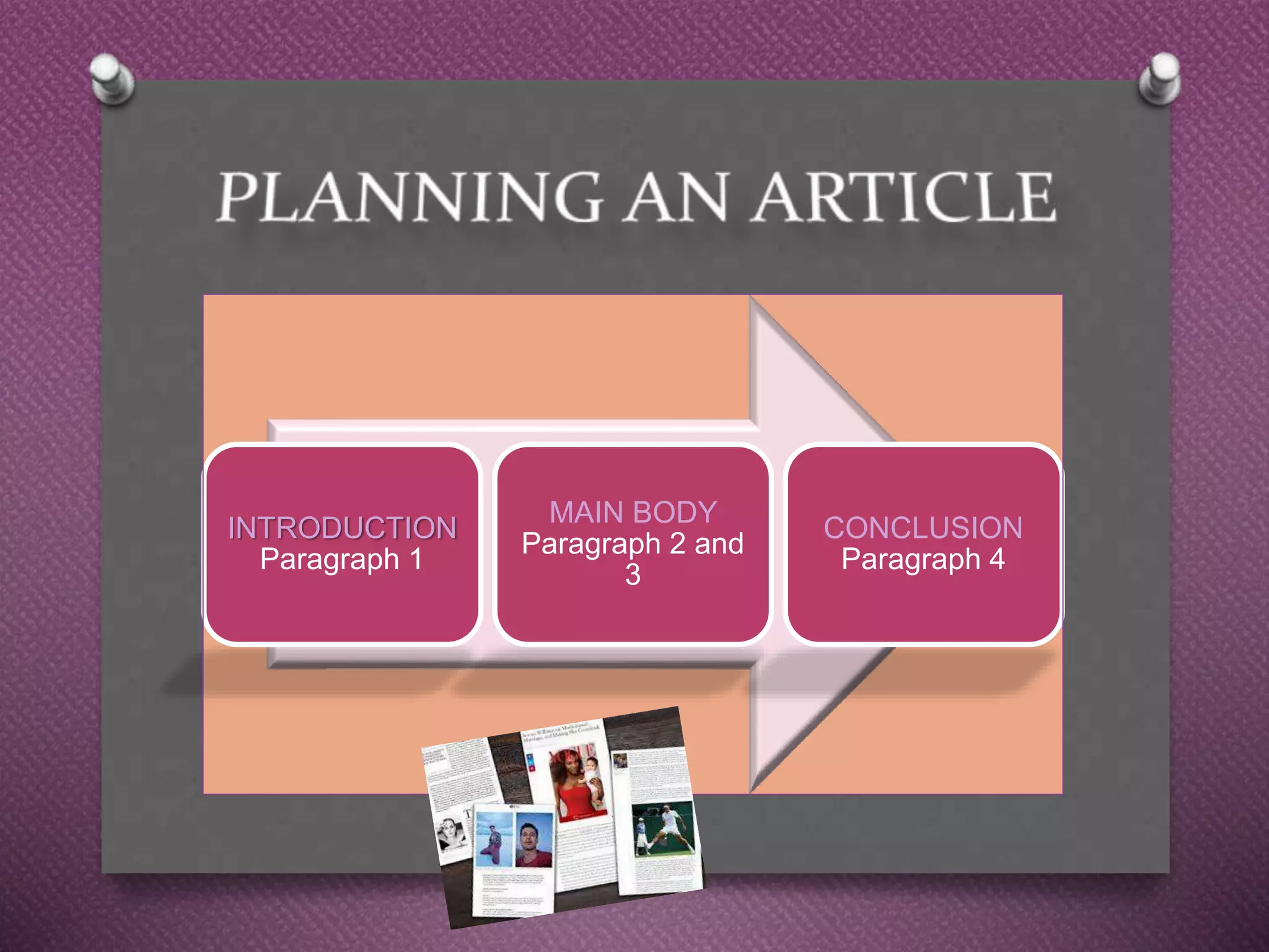 INTRODUCTION
Paragraph 1
MAIN BODY
Paragraph 2 and
3
CONCLUSION
Paragraph 4
 